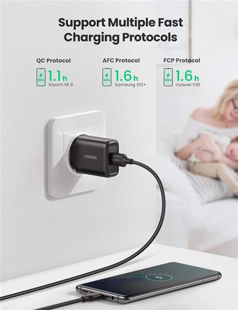 Мережевий зарядний пристрій Ugreen CD122 18 Вт USB QC 3.0 Charger Black (6957303872732) - зображення 3