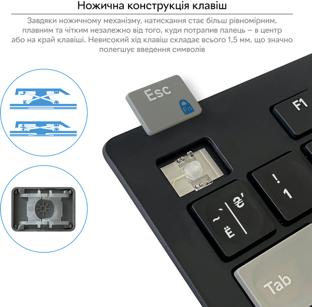 Клавіатура бездротова RZTK Keypad Wireless 2.4G - зображення 4