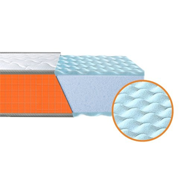 Ортопедический матрас CAT IN BED WAVE SOFT PLUS 120х190 см – купить ...