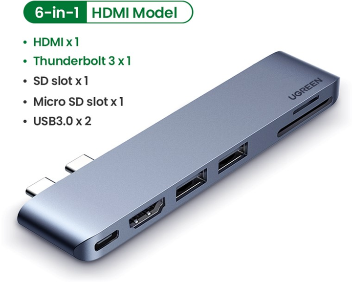 Hub USB Ugreen CM380 Dual USB Type-C To HDMI + 2 x USB 3.0 Gray (6957303888566) - obraz 2