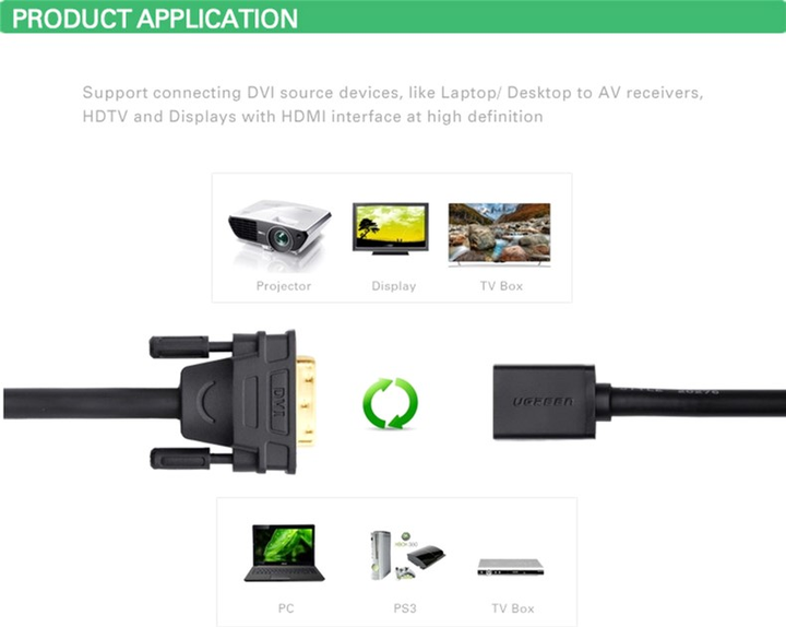 Adapter Ugreen DVI Male to HDMI Female Adapter Cable 22 cm Black (6957303821181) - obraz 5
