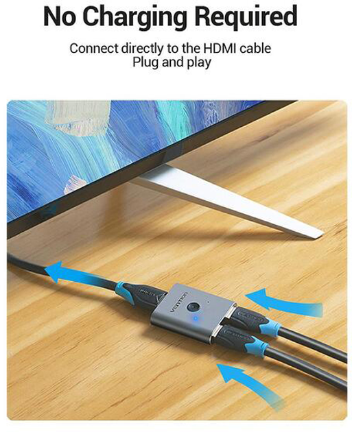 Przełącznik Vention HDMI 2.0 AFUHO (6922794743731) - obraz 3