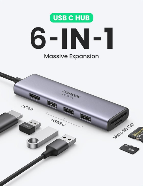 USB-хаб UGREEN CM511 6-in-1 USB Type-C to 3xUSB 3.0 + HDMI Multifunction Adapter Space Gray (6957303863839) - зображення 2