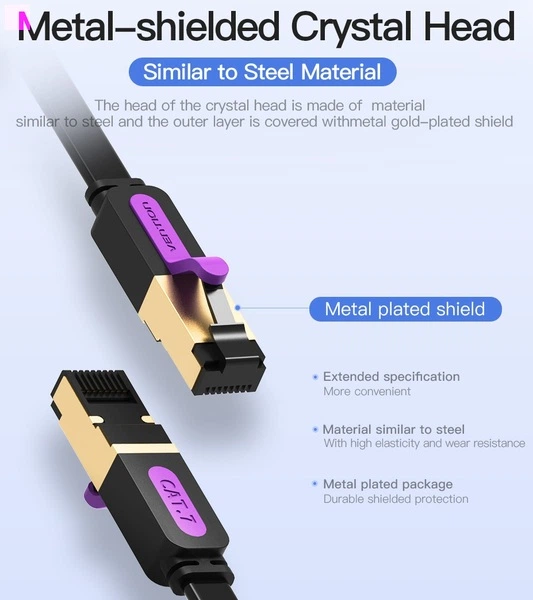 Patchcord Vention CAT7 FTP Ethernet 8 m Black (6922794729865) - obraz 12