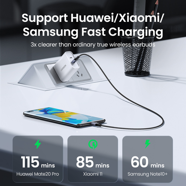 Kabel Ugreen US535 USB Type-C to USB Type-C PD 2 m Dark-Gray (6957303894406) - obraz 7