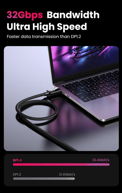 Kabel Ugreen DP114 DP 1.4 Male to Male Plastic Case Braided Cable 1 m Black (6957303883905) - obraz 6