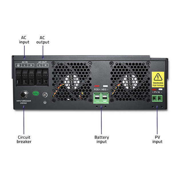Інвертор Qoltec 6KVA 3.5KW 100A MPPT Sinus - Фото 5 Інвертор Qoltec 6KVA 3.5KW 100A MPPT Sinus - зображення 5