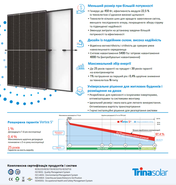 Сонячна батарея Trina Solar ТSM-NEG9R.28-430W (N-Type) - зображення 3