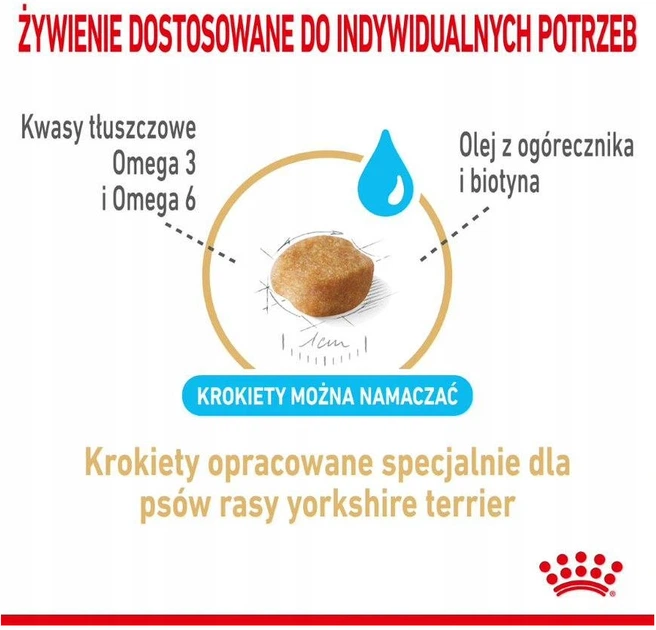 Sucha karma dla psów rasy jorkshire terrier powyżej 8 roku życia Royal Canin Yorkshire Terrier 1.5 kg (3182550908504) - obraz 3