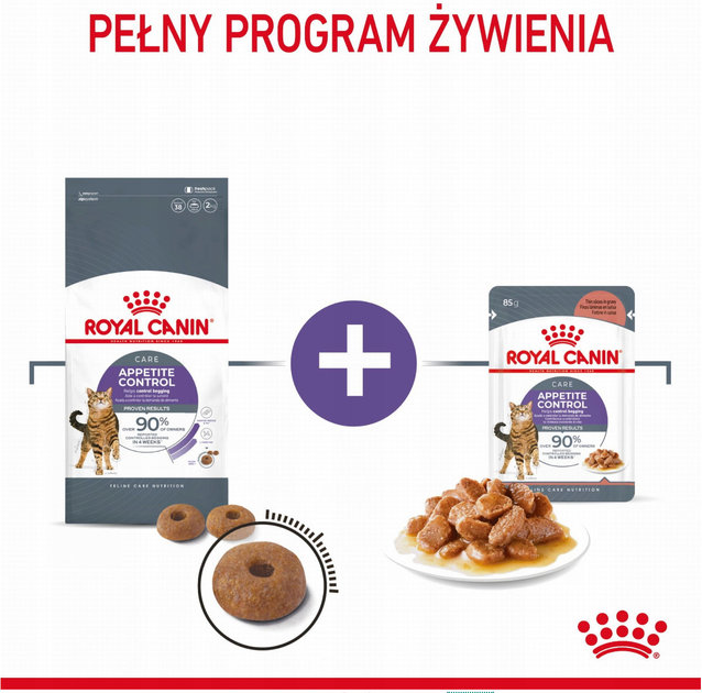 Sucha karma dla dorosłych kotów Royal Canin Appetite Control Care Kontrola apetytu 2 kg (3182550920391) - obraz 5