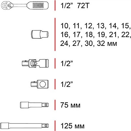 Набір торцевих головок із тріскачкою Intertool ET-6021 [98817] - зображення 7