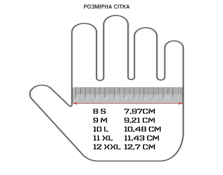 Рукавички тактичні Helikon-Tex M Камуфляж (RK-RNG-PO-4511A-B04-M) - зображення 2