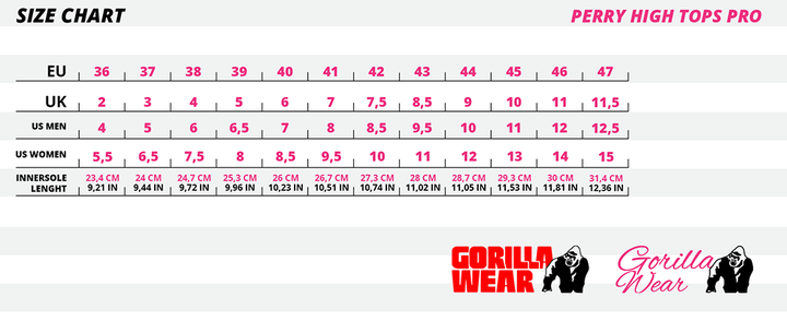Кросcовки Gorilla Wear Perry High Tops Pro 36 Черные/Серый камуфляж (9000799800) - изображение 4