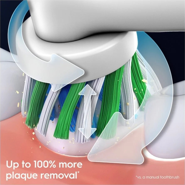 Szczoteczka elektryczna Oral-B Pro1 Pink + TC (8001090914217) - obraz 6