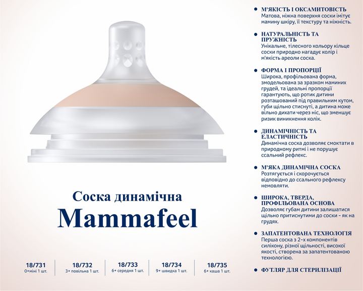 Соска динамічна Lovi Mammafeel 9+ міс Швидка (18/734) - зображення 4