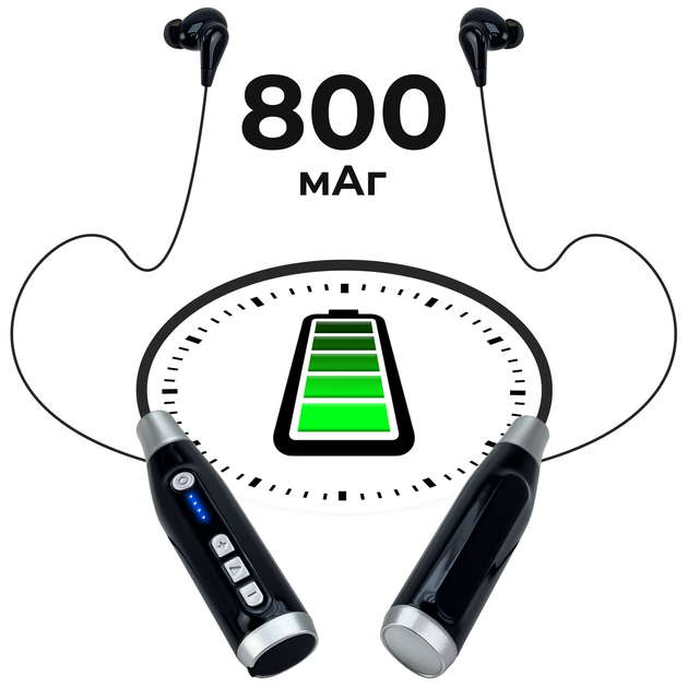 Слуховой аппарат CLEARTONE H50 с цифровым чипом, регулировкой громкости и шумопоглощением - изображение 2
