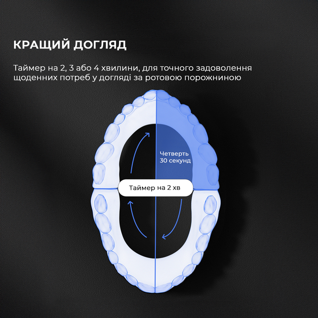 Электрическая зубная щетка Oclean Endurance Eco Black - изображение 8