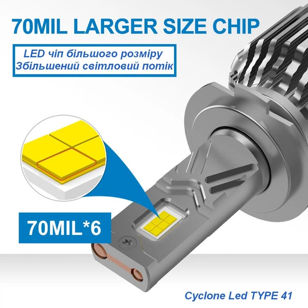 Лампа Cyclone Led 9007 H/L 5700K Type 41 - зображення 4