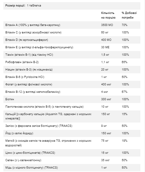 Ежедневный Мультивитаминный Комплекс Daily Vits - 100 таб - изображение 2