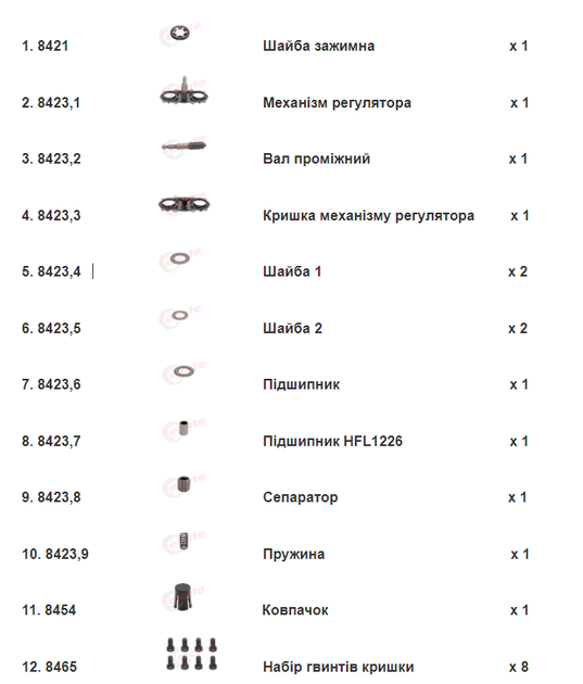 Ремкомплект супорта Elerte 8423 (кришка і регулювальний механізм) BPW (TSB3709 | TSB4309 | TSB4312) - Фото 2 Ремкомплект супорта Elerte 8423 (кришка і регулювальний механізм) BPW (TSB3709 | TSB4309 | TSB4312) - зображення 2