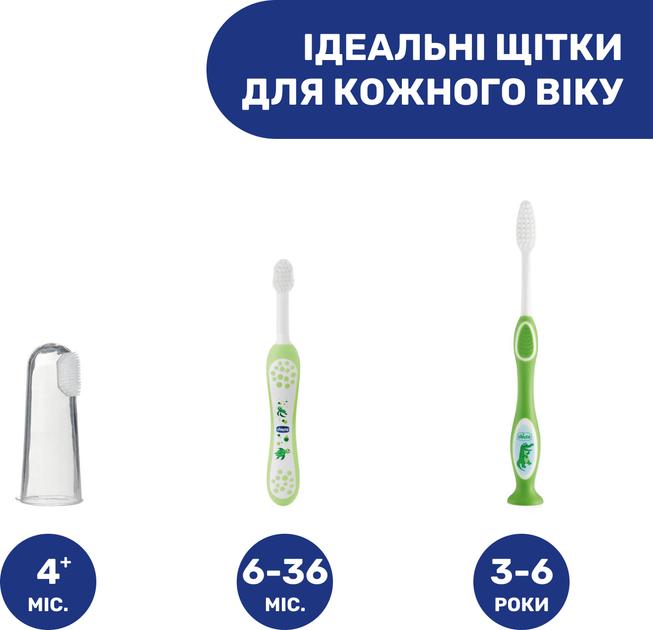 Зубная щетка Chicco Зеленая (06958.00) - изображение 4