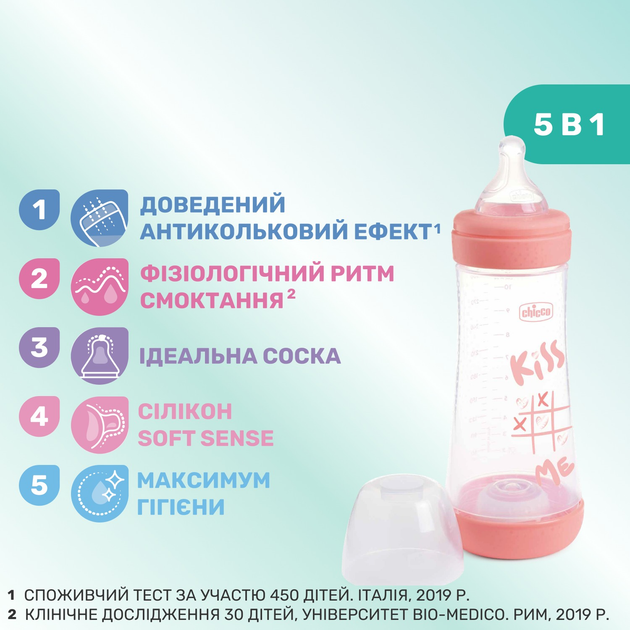Пляшка для годування пластикова Chicco Perfect 5 Love із силіконовою соскою 4+ міс. 300 мл Рожева (20235.11.40) - зображення 3