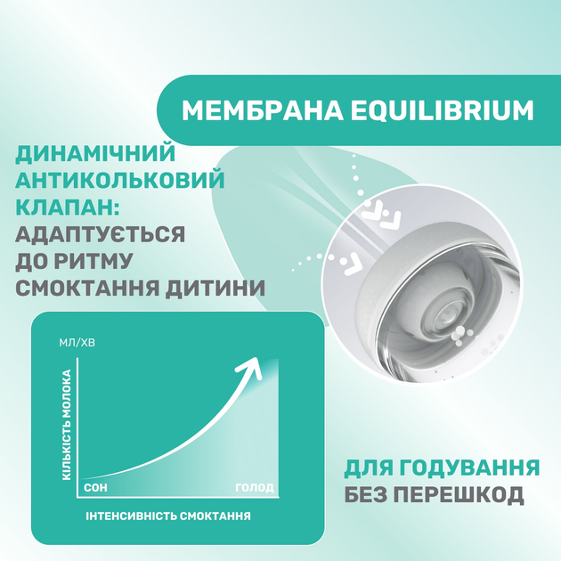 Пляшка для годування пластикова Chicco Perfect 5 Love із силіконовою соскою 4+ міс. 300 мл Рожева (20235.11.40) - зображення 6