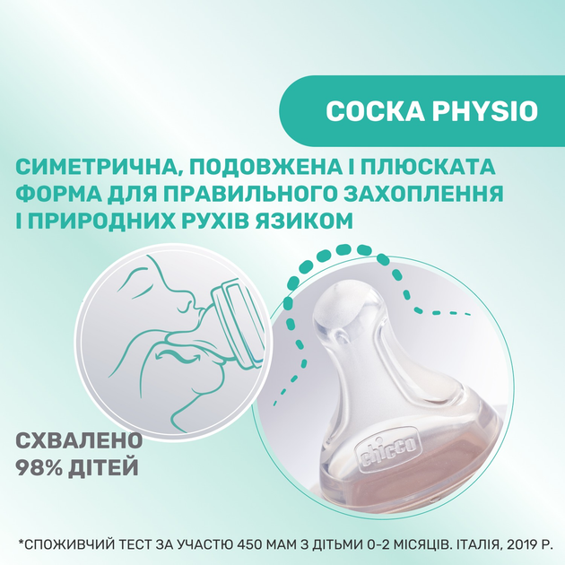 Пляшка для годування пластикова Chicco Perfect 5 Love із силіконовою соскою 4+ міс. 300 мл Рожева (20235.11.40) - зображення 7