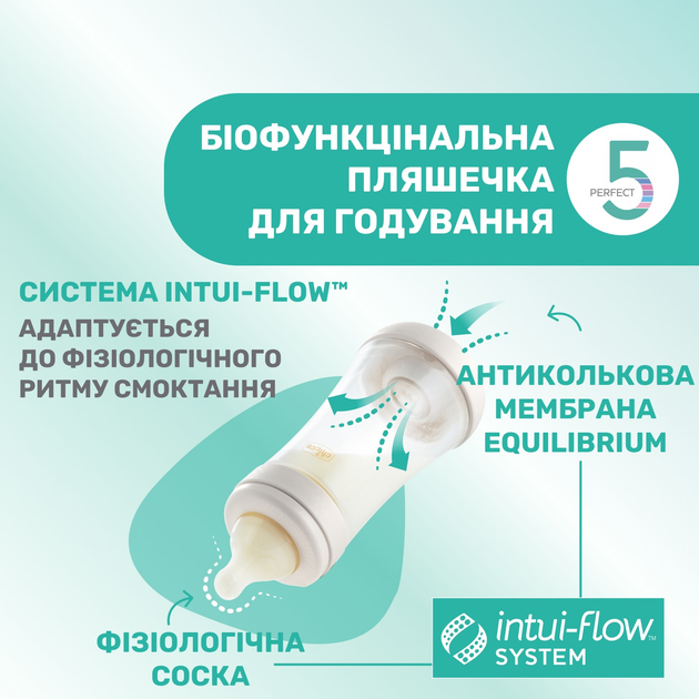 Пляшка для годування пластикова Chicco Perfect 5 Love із силіконовою соскою 0+ міс. 150 мл Жовта (20211.31.40) - зображення 4
