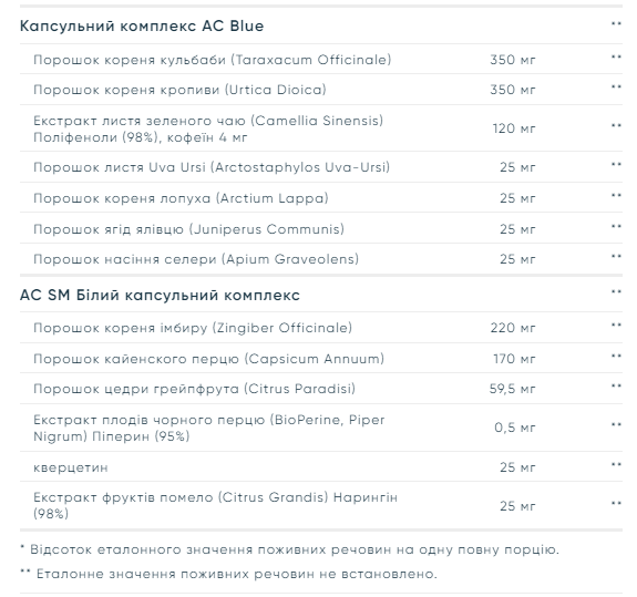 Cuts Powder - 248g Blue Ice Pop - изображение 4
