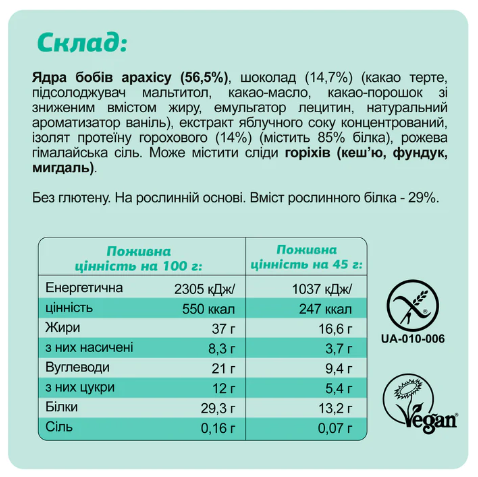 Протеїнові батончики Mini Box Protein - 4x45g - зображення 3