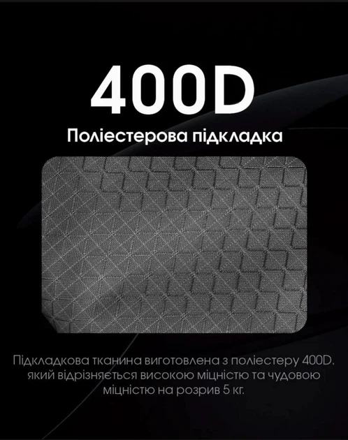 Універсальний повсякденний рюкзак Nitecore BP23 Pro (Cordura 500D, підвищена міцність) - зображення 4