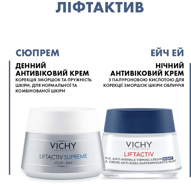 Набір Vichy Liftactiv Surpeme Засіб тривалої дії 50 мл + Нічний ...