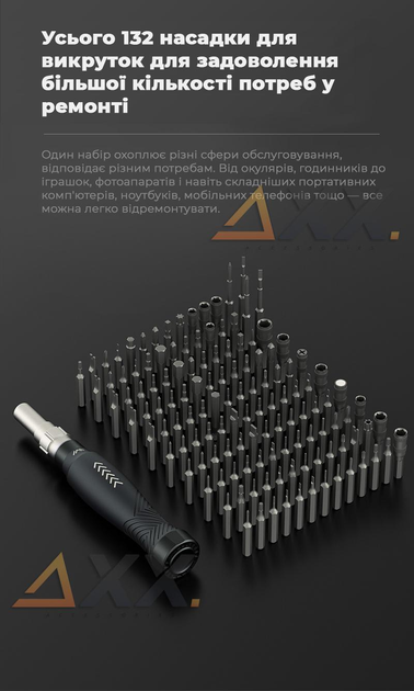 Отвертка с битами для точных работ набор для ремонта телефонов, смартфонов, ноутбуков, мелкой бытовой техники в кейсе Torx, HEX, Tri-wing/TW, SL, PH, PZ, Robertson, Спанер 145в1 JAKEMY - изображение 2