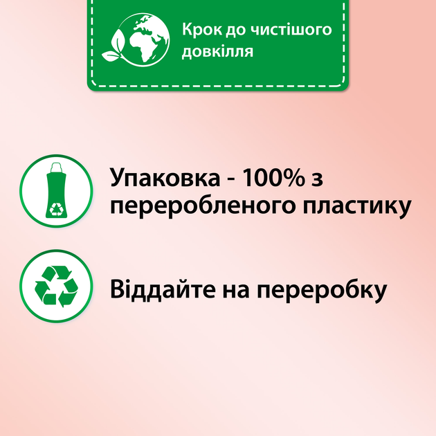 Набір кондиціонерів для білизни Silan Supreme Elegance 1012 + Glamour 1012 мл (9000101815412) - зображення 3