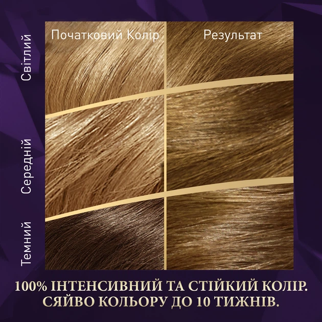 Стійка фарба для волосся Wella Color Perfect 7 7/0 Осіннє листя 120 мл ...
