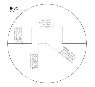 Прицел оптический KAHLES K 18i 1-8x24 IPSC - изображение 2