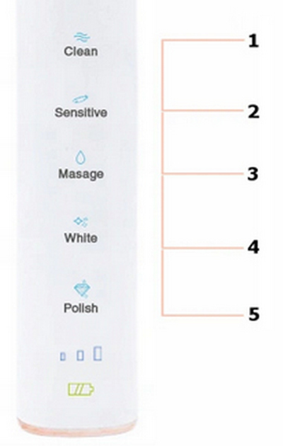 Elektryczna szczoteczka do zębów Oromed ORO BRUSH WHITE (SZC_ORO-BRUSH WHITE) - obraz 4