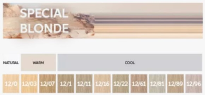 Фарба для волосся Wella Professionals Koleston Perfect Me+ 12/11 Special Blonds 60 мл (8005610654607) - зображення 3