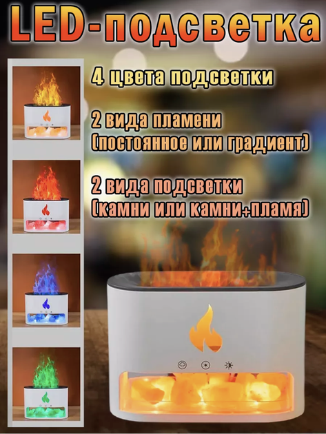 Увлажнитель ночник cоляная лампа с ультразвуковым увлажнителем воздуха ...