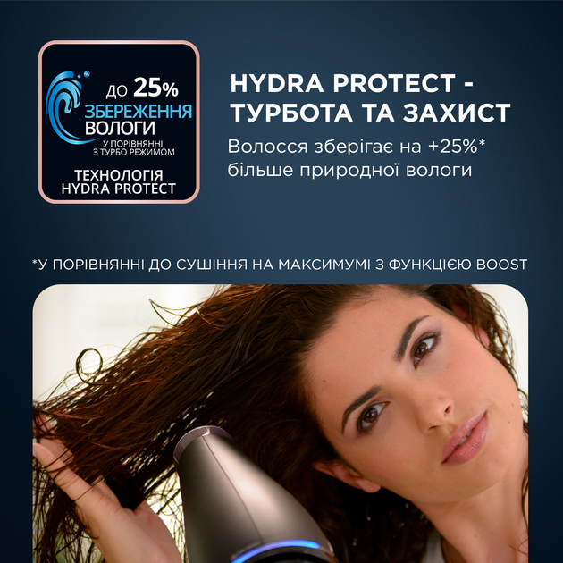 Фен ROWENTA CV7920 Premium Care Silence AC - изображение 7