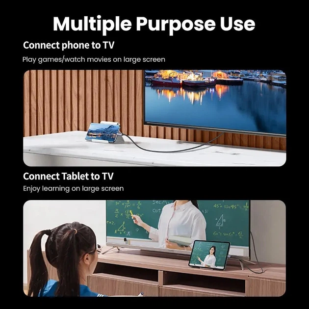 Кабель UGREEN CM565 USB-C to HDMI 2.1 (8K @ 60Hz; 4K @ 144Hz) для MacBook Pro iMac iPad Pro Samsung Galaxy VRR 2m (15850) - зображення 10