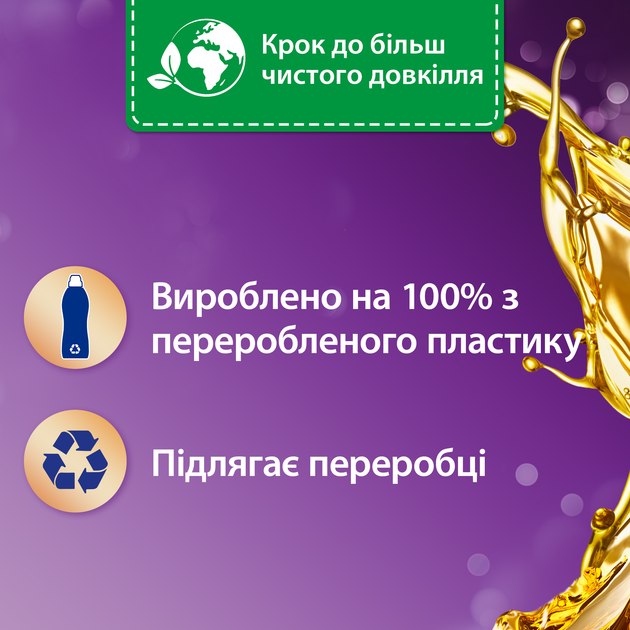 Кондиціонер для білизни Silan Aromatherapy Казковий лотос 1100 мл (9000101584059) - зображення 3