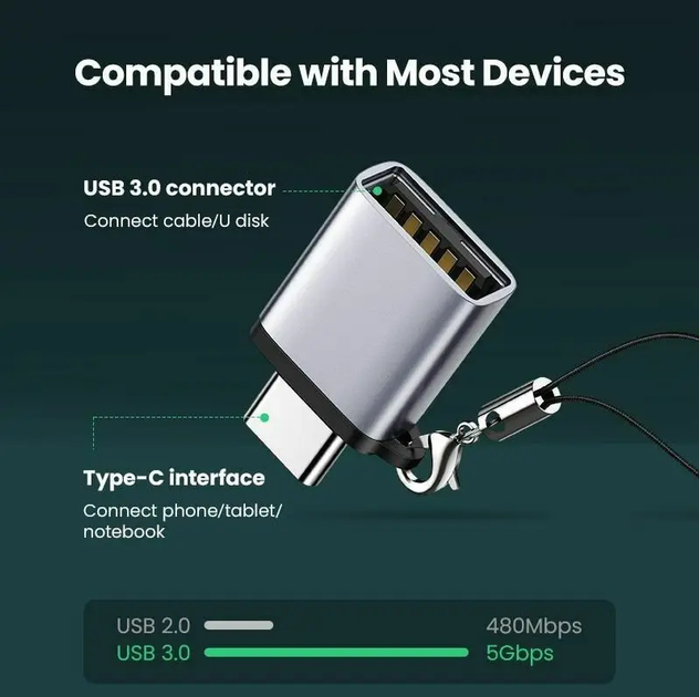 Адаптер Type-C to USB 3.0 Ugreen US270 с карабином Space Gray Aluminium (50283) - изображение 3