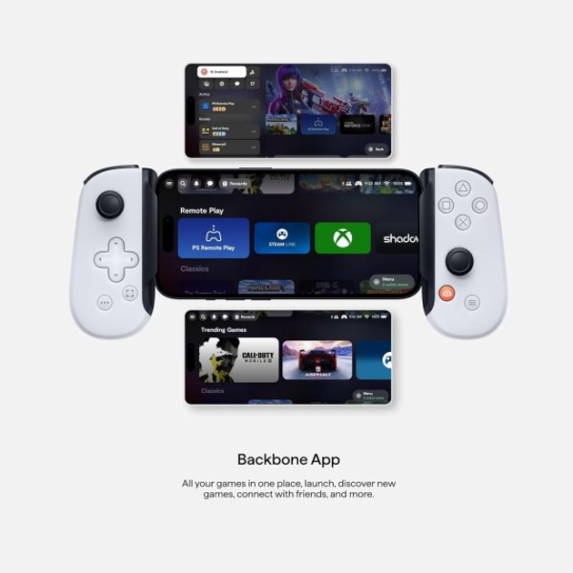 BACKBONE One USB-C PlayStationエディション Геймпад Backbone One PlayStation Edition USB-C White