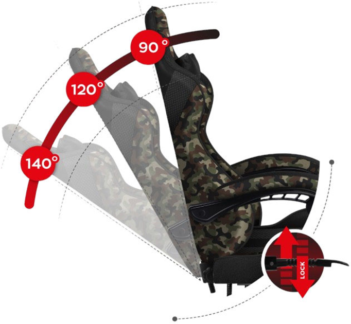 Ігрове крісло Huzaro Force 4.7 Camo Mesh (5903796011548) - зображення 7
