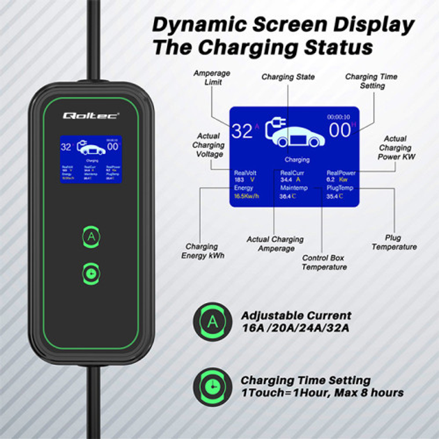 Зарядний пристрій Qoltec Mobile charger for EV 2-in-1 type 2 7 кВт 230 В CEE 3 PIN - зображення 4