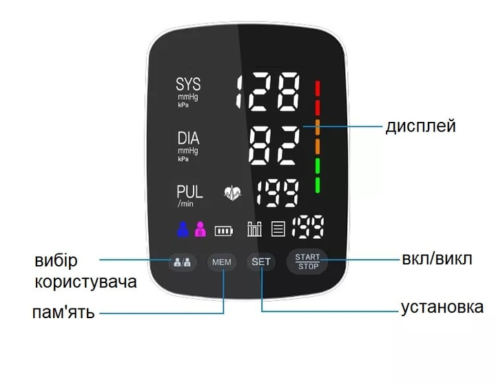 Професійний автоматичний тонометр Alphamed на передпліччя. Точний осцилометричний тонометр на плече (U82RH) - зображення 7