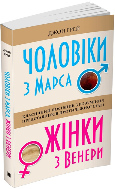 Какими мужчины хотят видеть своих жен | Тренинг-Центр Синтон