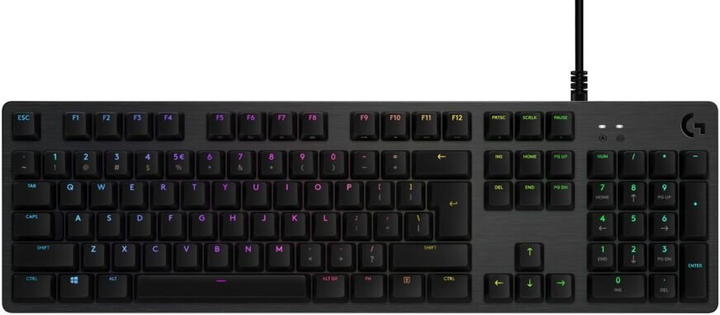 Клавіатура провідна Logitech G512 Carbon Lightsync RGB GX Red USB UA Black (920-009370) - зображення 2